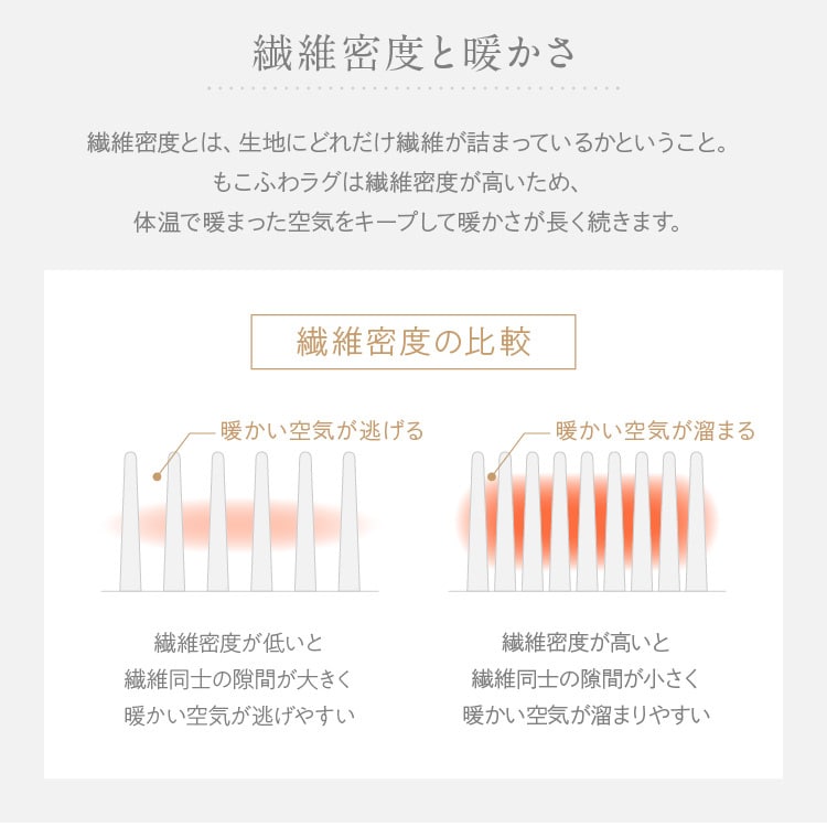 ӂ탉Ob190~190cmbx[W_10