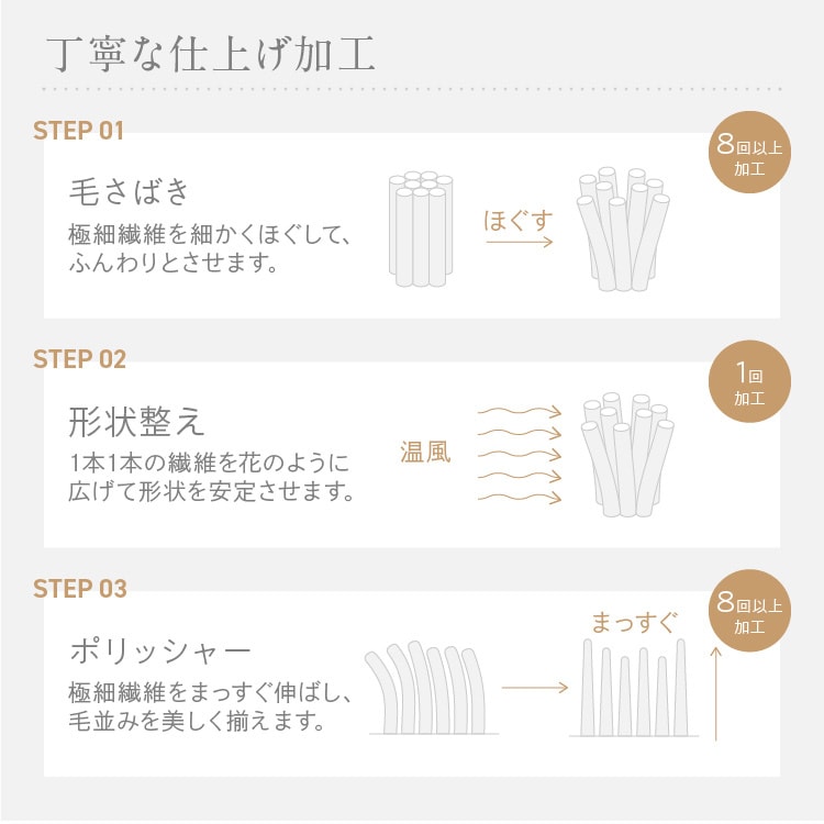 ӂ탉Ob190~190cmbx[W_7