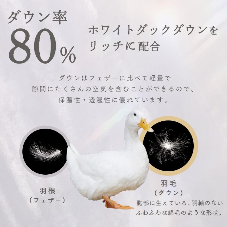 ダウン80%羽毛掛け布団|セミダブルロング|グレー_3