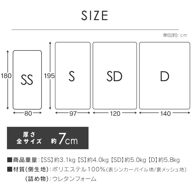 E^}bgX 7cm VO uE_17