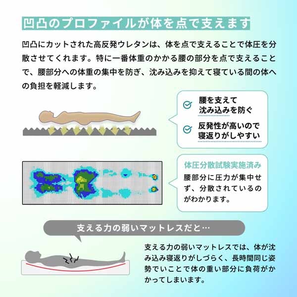 Fucca�ӂƂ񉮂���̃}�b�g���X�b�V���O���b�O���[�b����18cm_9