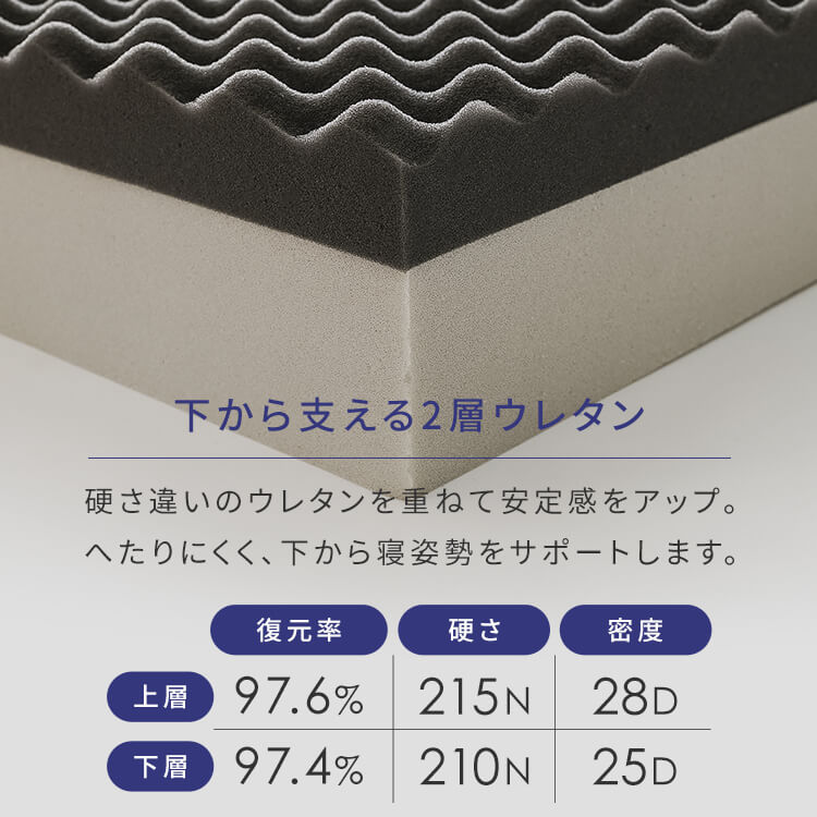 Fucca ӂƂ񉮂}bgX O[ 12cm N2407M12SD-GY Z~_u_9