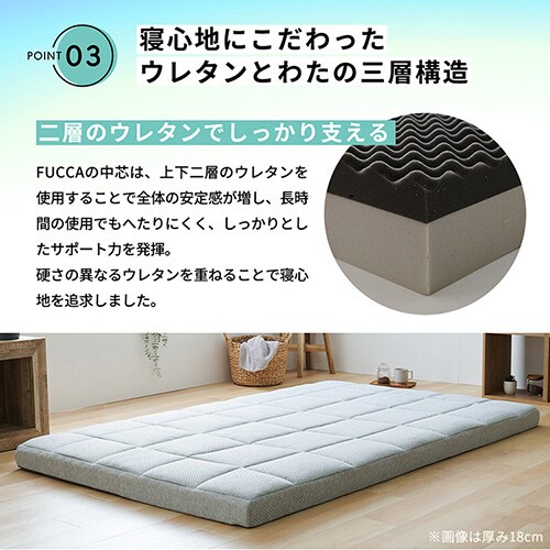 Fucca ӂƂ񉮂}bgX O[ 12cm N2407M12D-GY _u_7