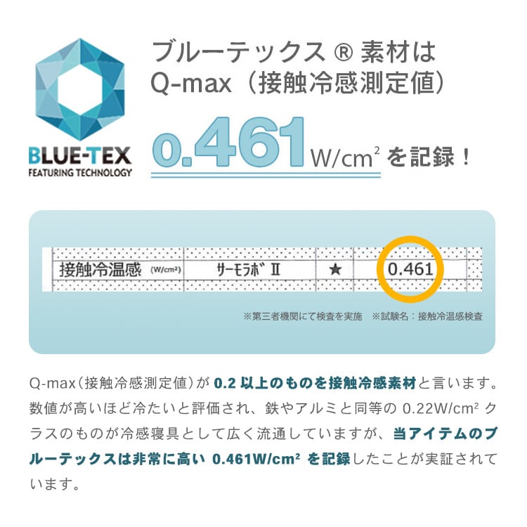 �N�[�������� �⊴ �R�ۖh�L�E�ڐG �����O�^�C�v �A�C�X�u���[_5