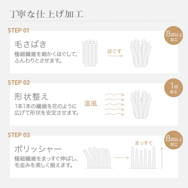 ӂ킱zcb190~190cmbCgO[_11