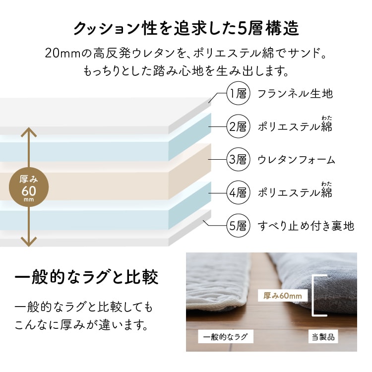 超極厚ラグ|130×185cm|ベージュ_5
