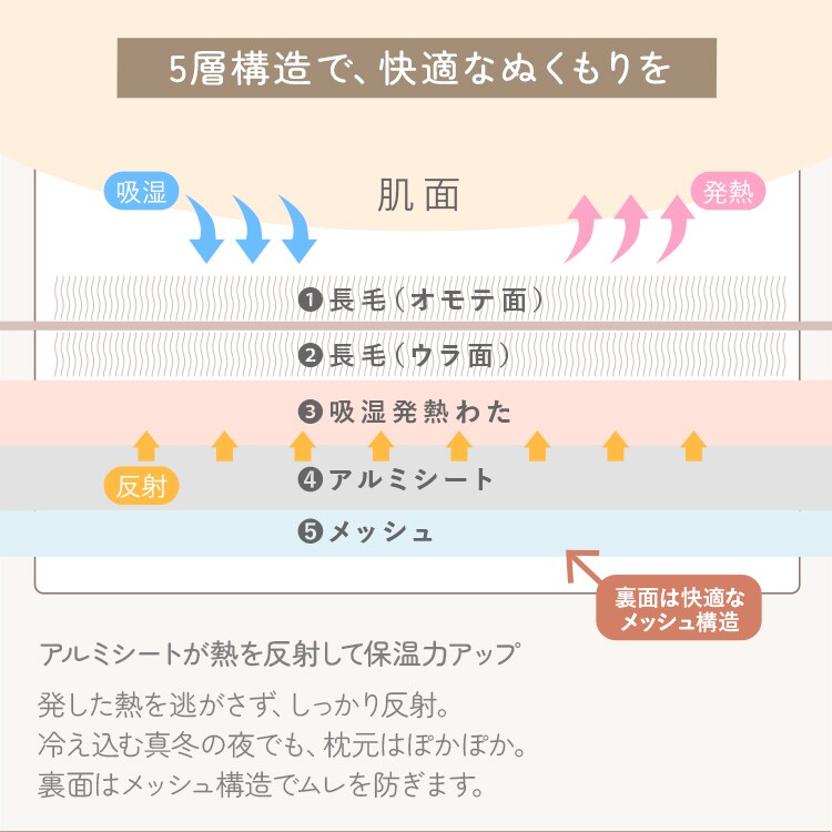 ёȂ{[pbhb43~63cmbCgO[_6