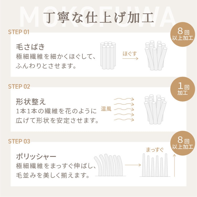 ӂ킱Zbg(zc+e[u)bx[W_4