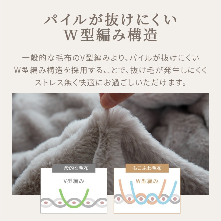 ӂ킱Zbg(zc+e[u)bx[W_5