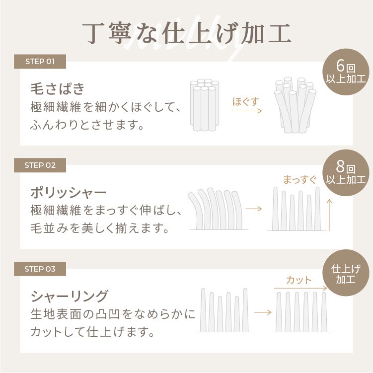 ӂ킱Zbg(zc+e[u)bx[W_7