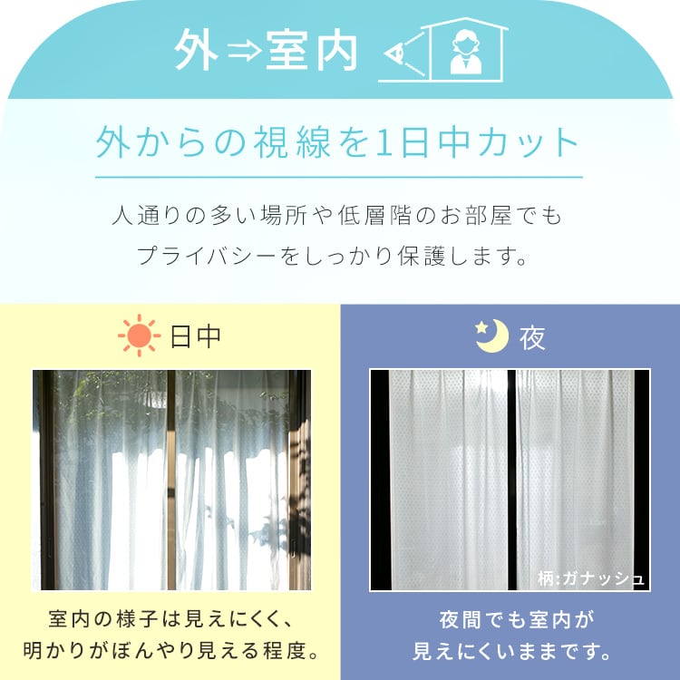 �Q���gUV�J�b�g���[�X�b100�~118cm�b�K�i�b�V��_5