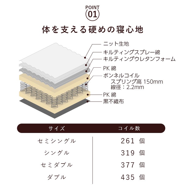 �{���l���R�C���}�b�g���X 16.5cm �Z�~�V���O�� �u���b�N_3