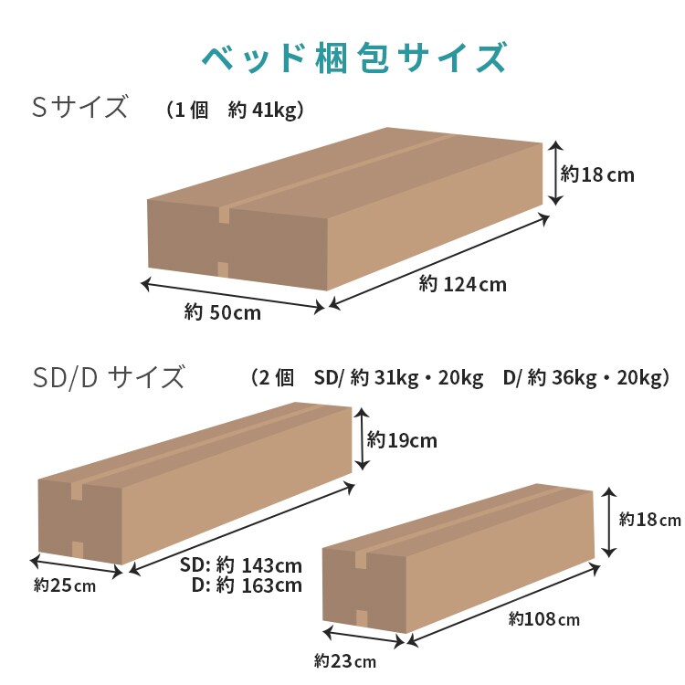 ステージベッドマットレス付きポケットコイル20cmシングルウォルナット/ホワイト_16