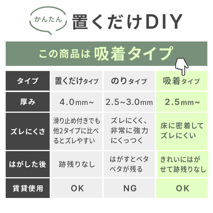 �^�C���J�[�y�b�g �z���^�C�� 20�� 50�~50cm �ؖځ~�z���C�g�E�b�h_2