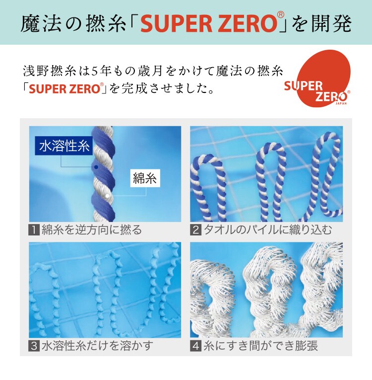 ���Q�� �G�A�[������_�L�V���e�t�^�o �o�X�t�^�o �T�N��_7