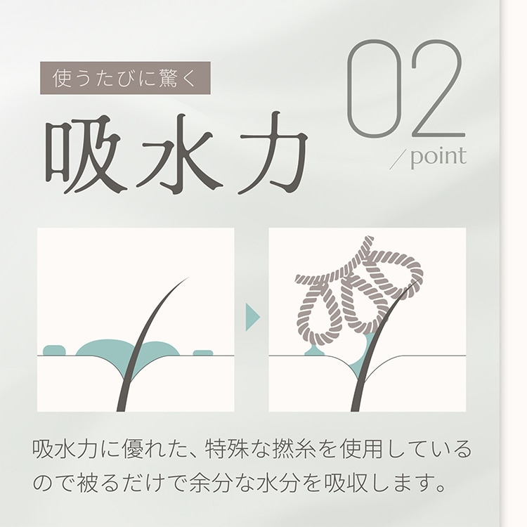 ���Q�� �G�A�[������ �v�`�^�[�o�� �O���[_7