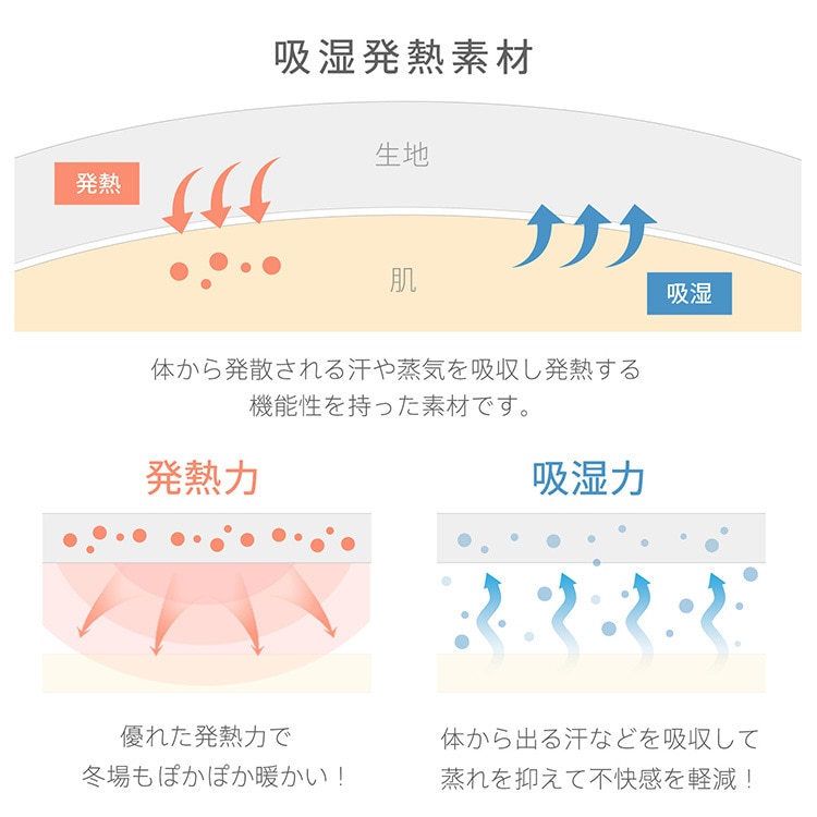 �����ӂ�d�C�ѕz�b160�~100cm�b�V���R��_9