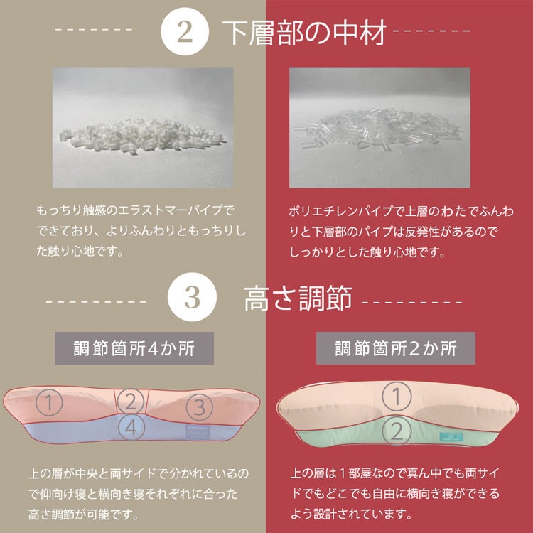 YOKONEGU �������Q�܂���b�v���~�A���^�C�v_10