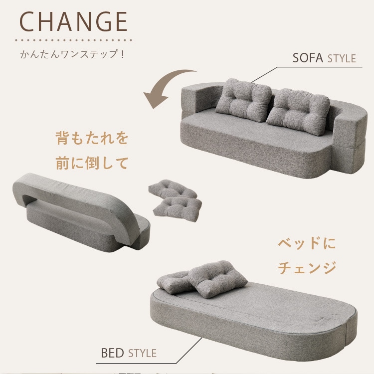 圧縮フロアソファ 2WAYソファ ルメール 270621800 ベージュ_4