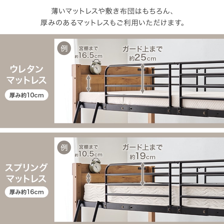 ロフトベッド MB-5158 ナチュラル/ホワイト_8