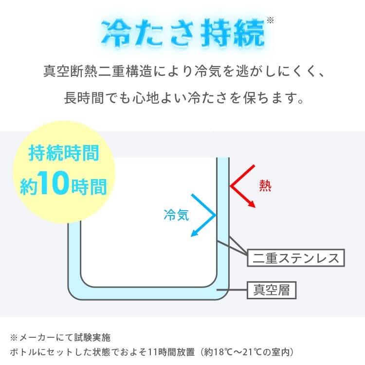 氷のうアイススティック 2個セット 取っ手付き アイボリー_6