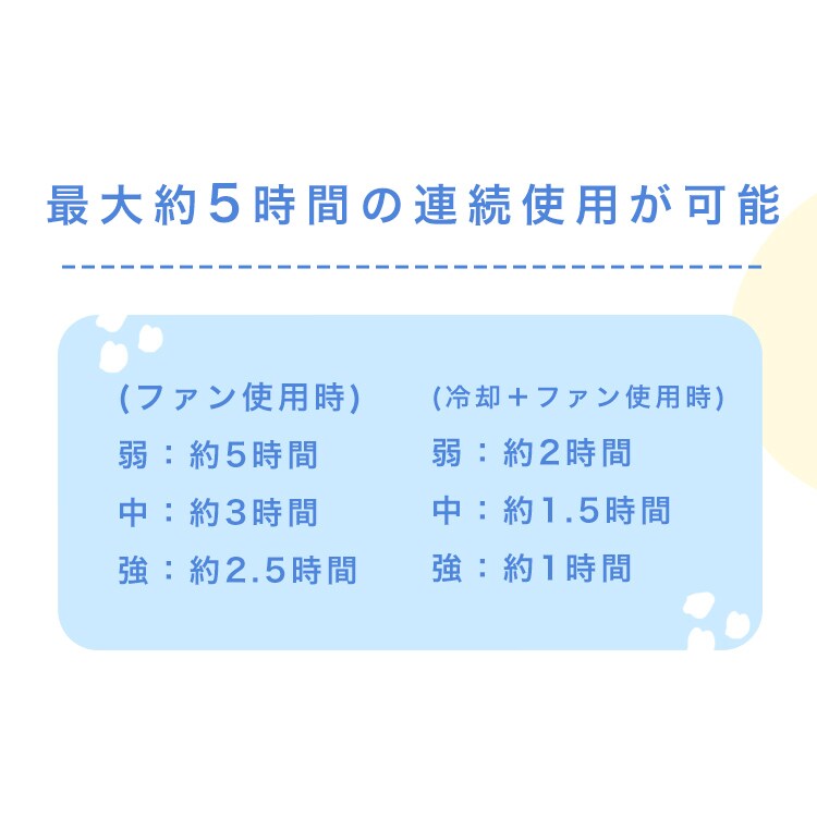miffy 冷却プレート付ハンディファン 393-PXXP078 オフホワイト_11