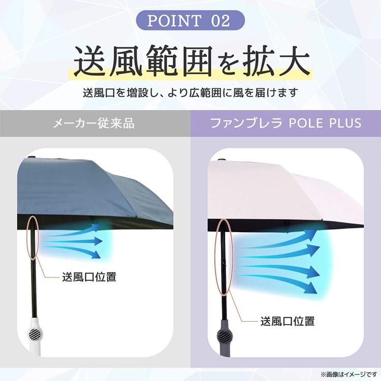 ファンブレラ 日傘 雨晴兼用 かさ 傘 POLE PLUS TKFP26SJU_6