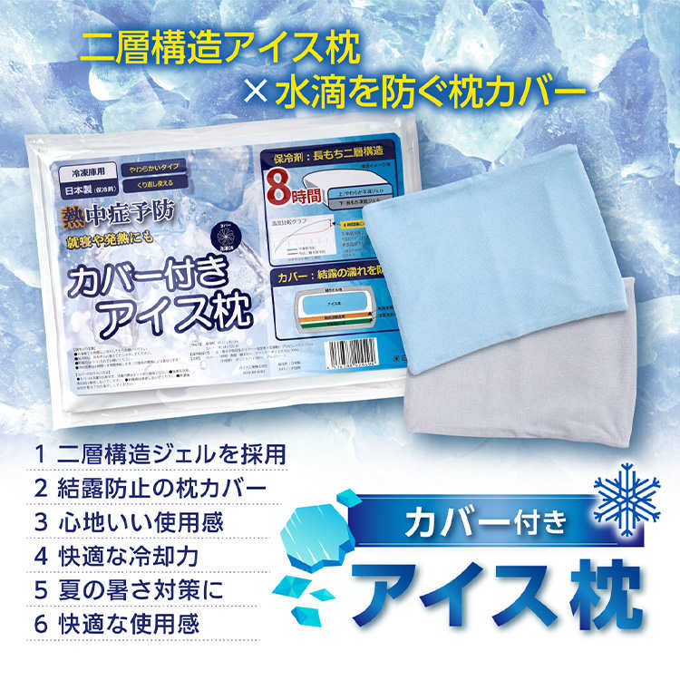 水滴を防ぐカバー付きアイス枕 60-0145BL アイスブルー_2
