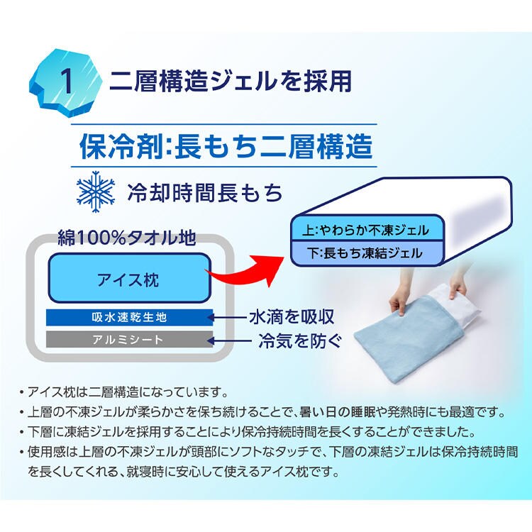 水滴を防ぐカバー付きアイス枕 60-0145BL アイスブルー_3