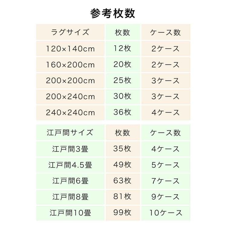 RUGRUG �ƒ�p�^�C���J�[�y�b�g �t���[���[�v 132-86897 �A�C�{���[_14