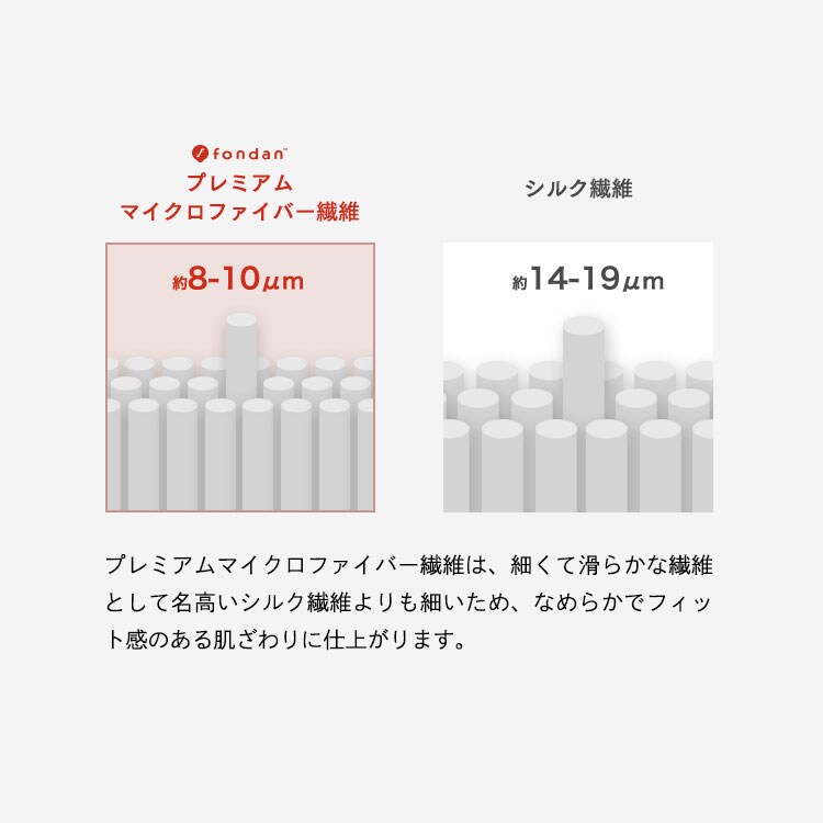 fondan プレミアムマイクロファイバー 敷きパッド SD セミダブル フラワーネイビー _3