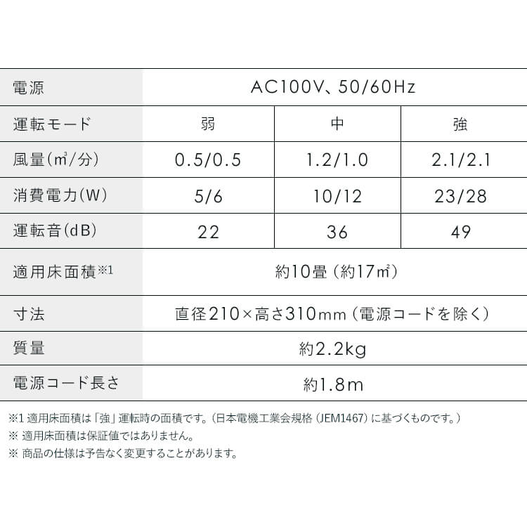 RpNgȒPC@b7E10bCbO[_14