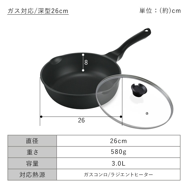 �y�ʃt���C�p���[�^ �Q�Ucm�t�^�Z�b�g �K�X�Ηp GVL-D26-S2_10