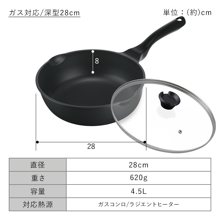 �y�ʃt���C�p���[�^ �Q�Wcm�t�^�Z�b�g �K�X�Ηp GVL-D28-S2_10