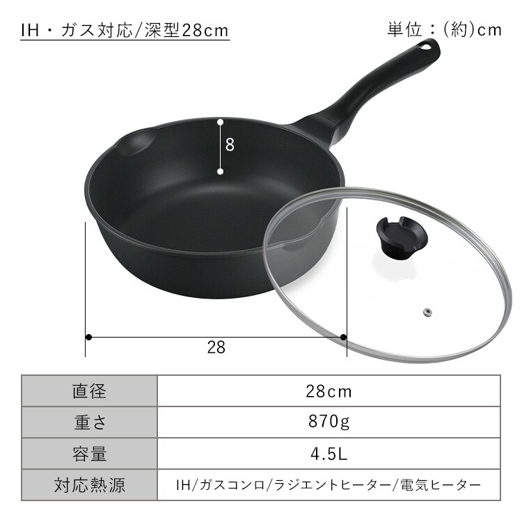 �y�ʃt���C�p���[�^ �Q�Wcm�t�^�Z�b�g IVL-D28-S2_10