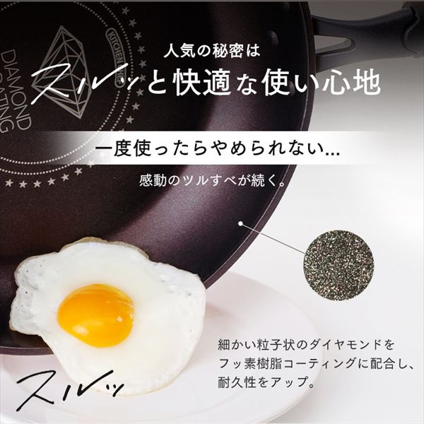 yIHΉzKITCHEN CHEF _ChR[gp 13_Zbg H-IS-SE13P u[_1
