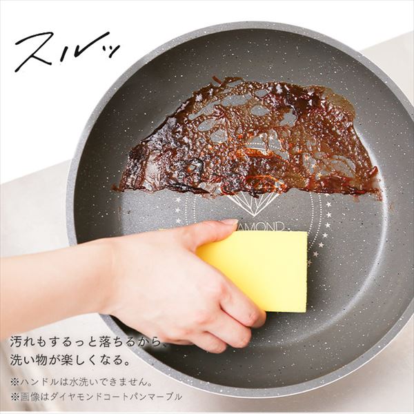 yIHΉzKITCHEN CHEF _ChR[gp 13_Zbg H-IS-SE13P u[_2