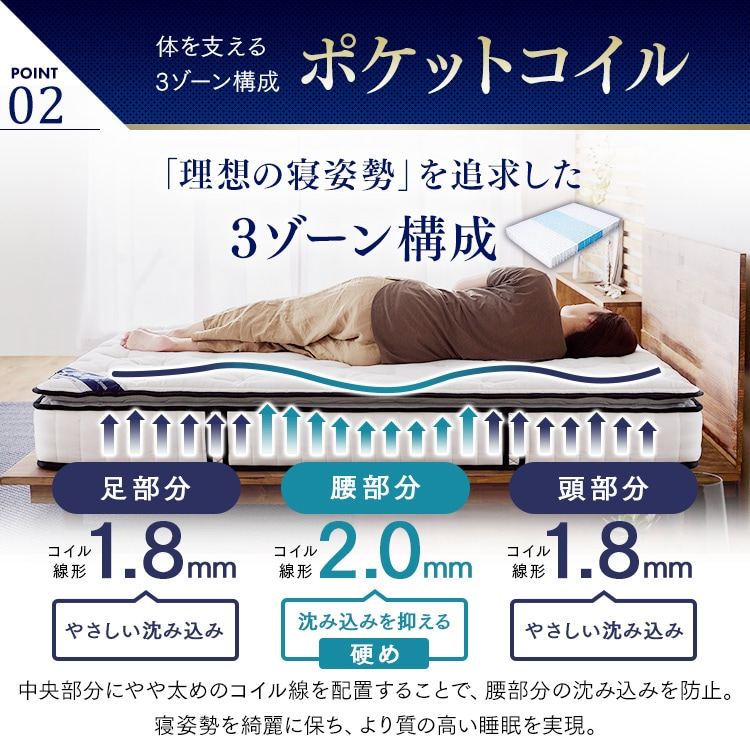 �y����2��50%OFF�zSheep �|�P�b�g�R�C���}�b�g���X ����23cm �s���[�g�b�v �V���O�� �z���C�g_4