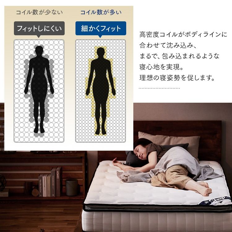 �y����2��50%OFF�zSheep �|�P�b�g�R�C���}�b�g���X ����23cm �s���[�g�b�v �V���O�� �z���C�g_6