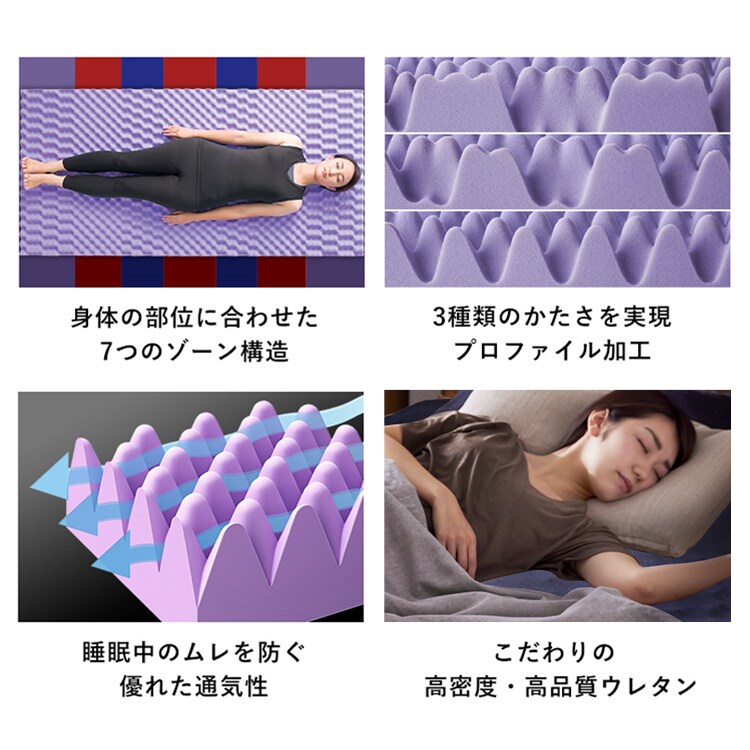 �Z�u���t�B�b�g�}�b�g���X�b�l�C�r�[_3