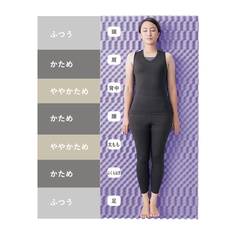 �Z�u���t�B�b�g�}�b�g���X�b�l�C�r�[_4