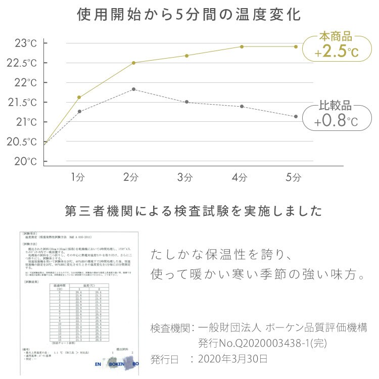 s[pbh PWP-TRV4363 x[W_8