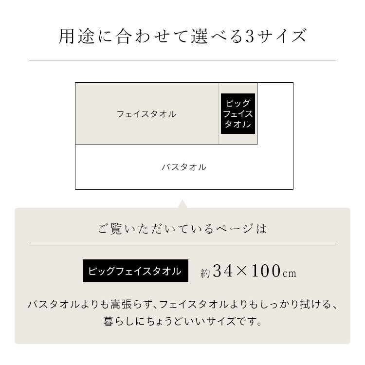 デイリービッグフェイスタオル|4枚セット|ホワイト_4