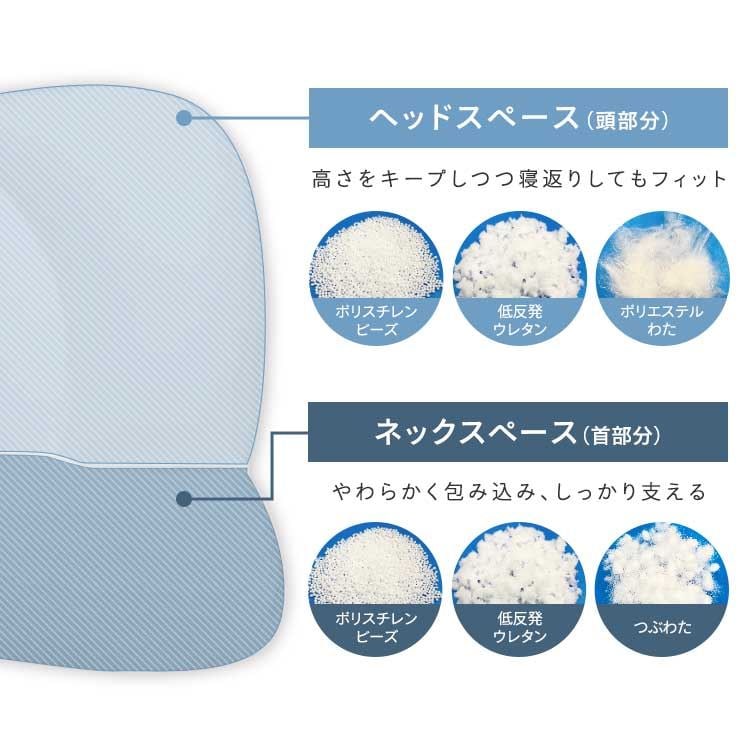 �y����3��50%OFF�z��T�|�[�g�܂���_7