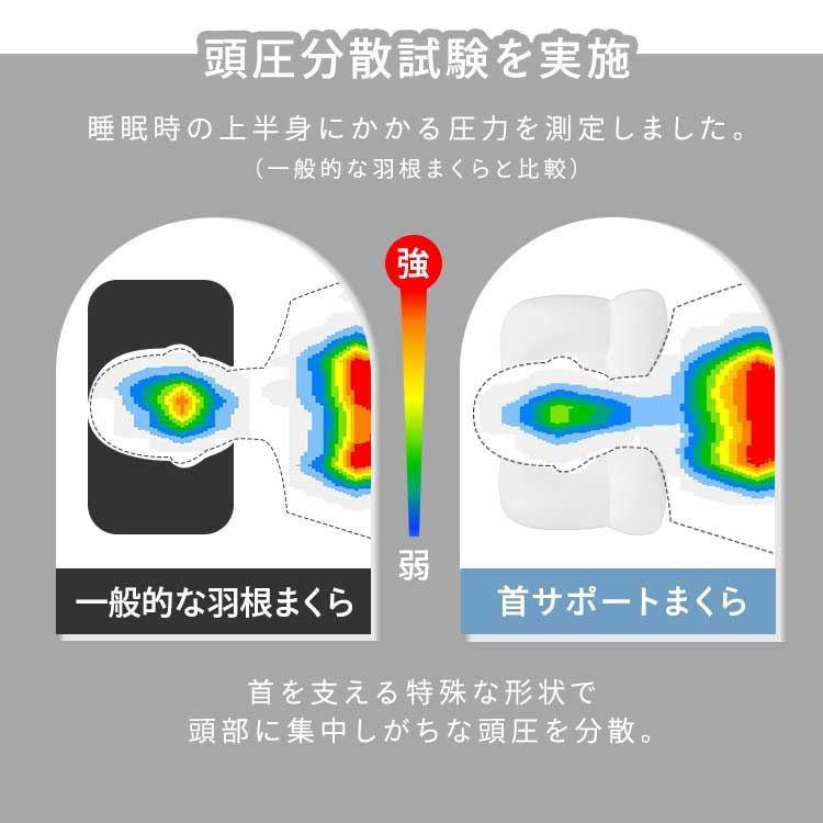 �y����3��50%OFF�z��T�|�[�g�܂���_11