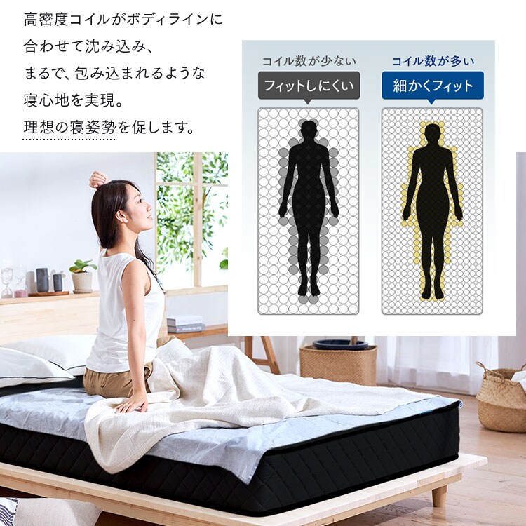 Sheep ポケットコイルマットレス|ダブル|厚さ20cm|ホワイト_5