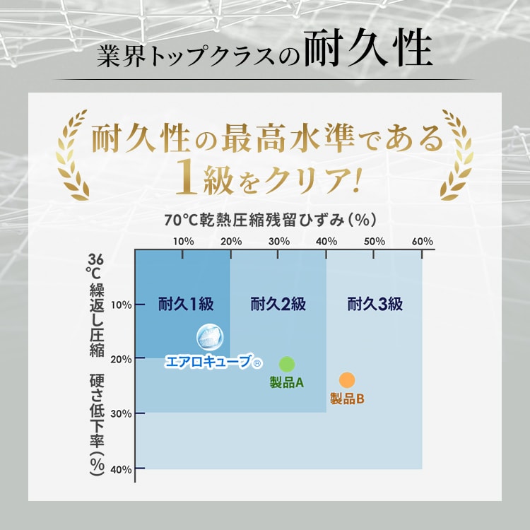 GA[}bgX MAR-6SD lCr[_8