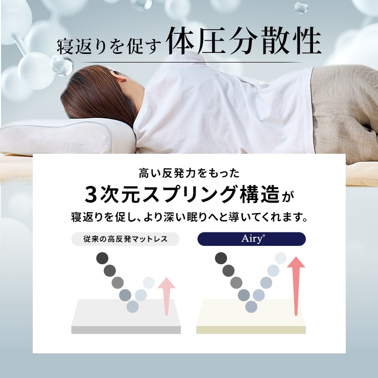 GA[}bgX MAR-6D lCr[_6