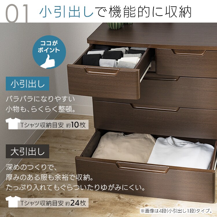 �}���`���[�X�`�F�X�g 6�i �z���C�g_5