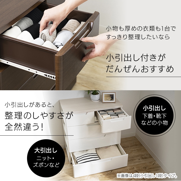 �}���`���[�X�`�F�X�g 4�i �z���C�g_3